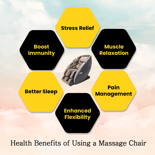 Health Benefits of Using a Massage Chair