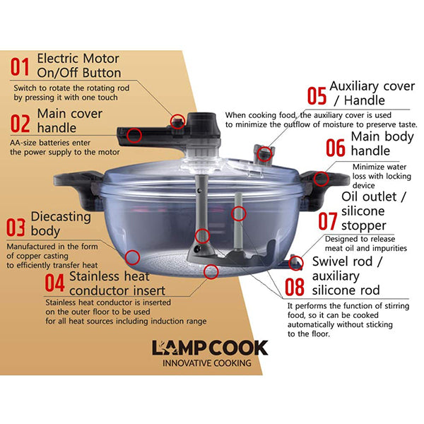 만능 자동 요리기 램프쿡(Lamp Cook)