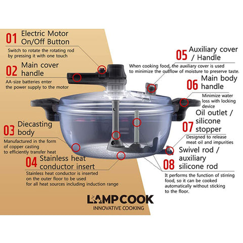 Lamp Cook - Health Korea Shop
