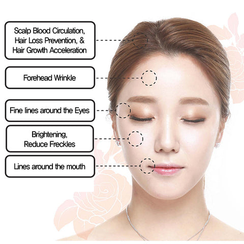 CF Magic LED Mask (360 LED) - Health Korea Shop